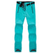 Himmelblau